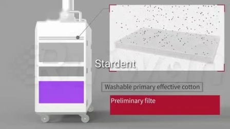 Système de vide, unité d'aspiration d'aérosol extra-orale, Machine de clinique, hôpital, laboratoire médical, Diagnostic chirurgical, équipement de dentiste